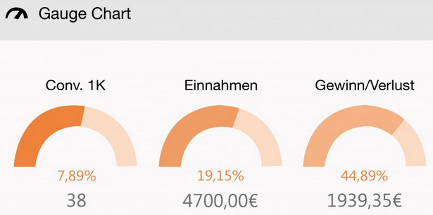 Bid_Management