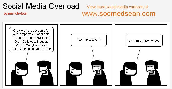 Social Media Comic